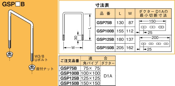 GSP125B ネグロス 吊り金具 吊りボルト用支持金具(角パイプ用)