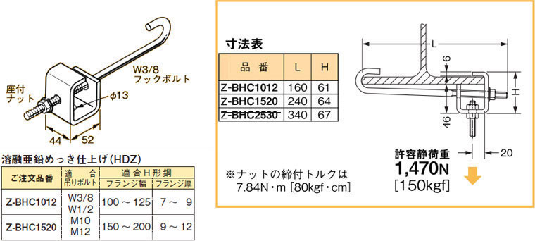 Z-BHC1012 ネグロス 吊り金具 吊りボルト用支持金具(H形鋼用)