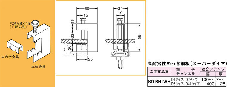 SD-BHIWH ネグロス 吊り金具 吊りボルト用チャンネル支持金具(H