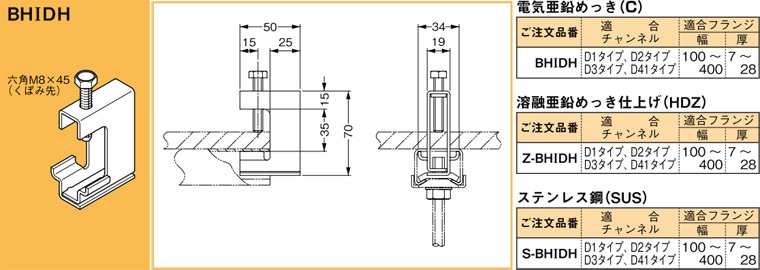 BHIDH ネグロス 吊り金具 吊りボルト用チャンネル支持金具(H形鋼用)