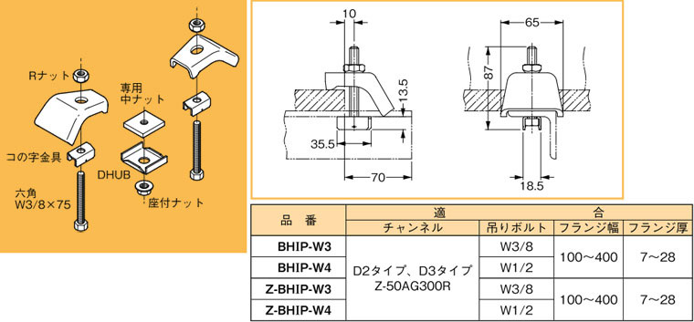 Z-BHIP-W4 ネグロス 吊り金具 吊りボルト用支持金具 強力タイプ(H形鋼用)