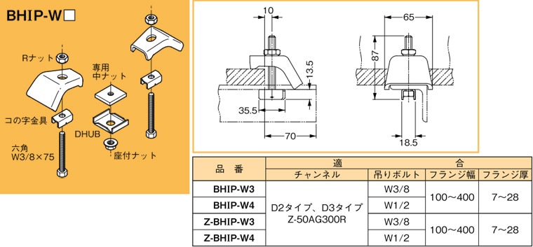 BHIP-W4 ネグロス 吊り金具 吊りボルト用支持金具 強力タイプ(H形鋼用