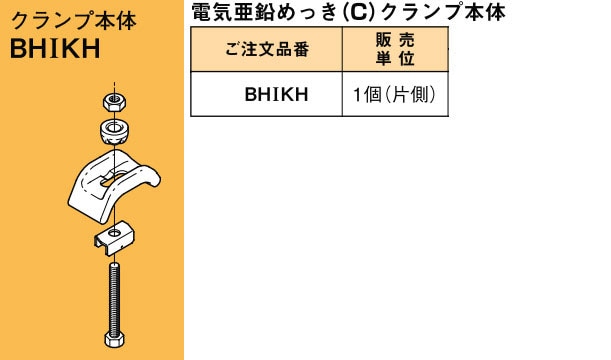 本格的吊るし雛　R703 吊金具 Z型7 BK-387 15X37X75MM【和気産業】|総合金物・DIY専門