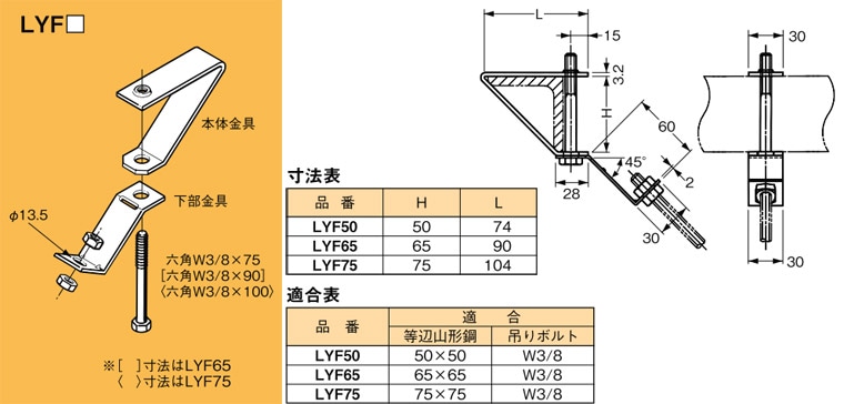 LYF50 ネグロス 吊り金具 吊りボルト振れ止め金具(アングル用) 即配