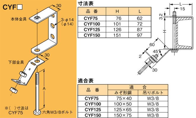 CYF100 ネグロス 吊り金具 吊りボルト振れ止め金具(みぞ形鋼用) 即配