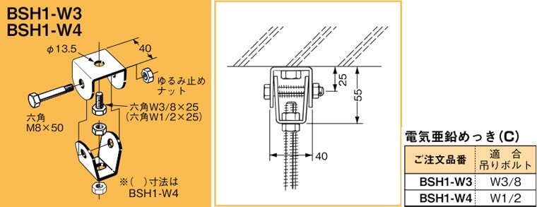BSH1-W3 ネグロス 吊り金具 吊りボルト用傾斜支持金具(天井・壁面用)