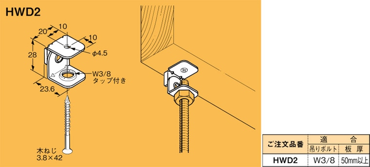 岸和田城 天守閣 勾欄平桁木口金具 岸和田城 天守閣 勾欄平桁木口金具