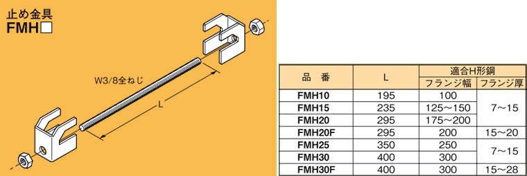 FMH25 ネグロス 吊り金具 H形鋼止め金具(メッセンジャーワイヤー用)