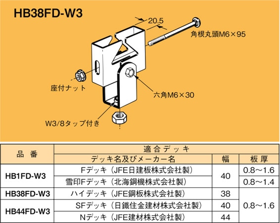 つくし 出品 つくし工房 保護帽 エアライト 通販 - アスクル