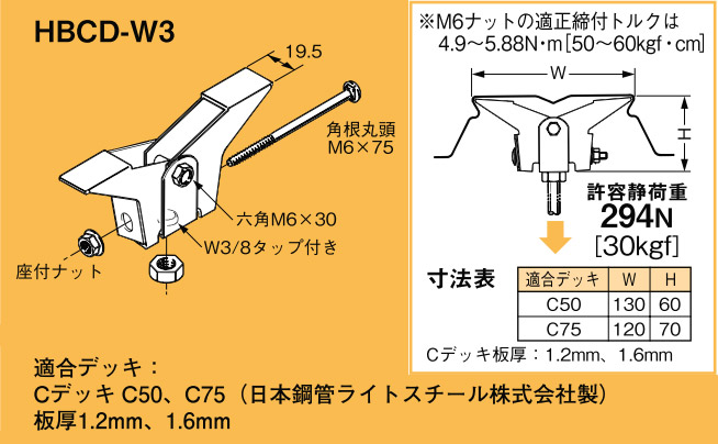 HBCD-W3 ネグロス 吊り金具 デッキ用吊り金具(Cデッキ用) 即配・速配
