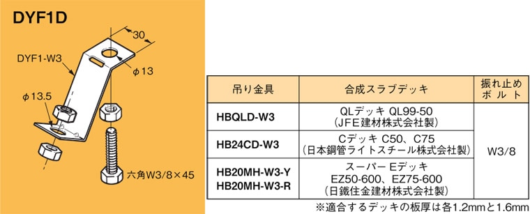 DYF1D ネグロス 吊り金具 合成デッキ吊り金具用振れ止め金具