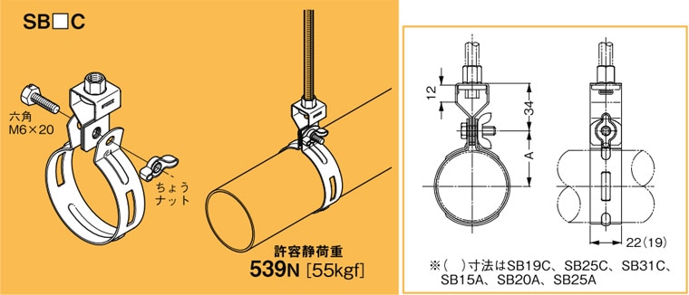SB51C ネグロス 吊り金具 吊りバンド(電線管用) 即配・速配ならプロ