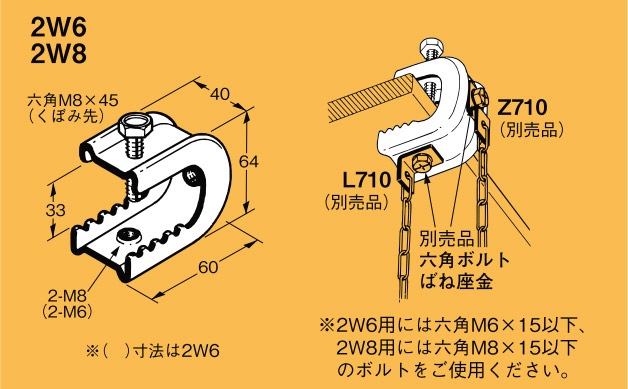 受注品】2W6 ネグロス チェーン支持金具(一般形鋼用)【キャンセル不可