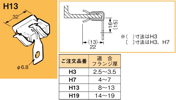 H13 ネグロス 吊り金具 チェーン支持金具 打ち付け型(一般形鋼用) 即配