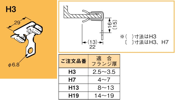 H3 ネグロス 吊り金具 チェーン支持金具 打ち付け型(一般形鋼用) 即配