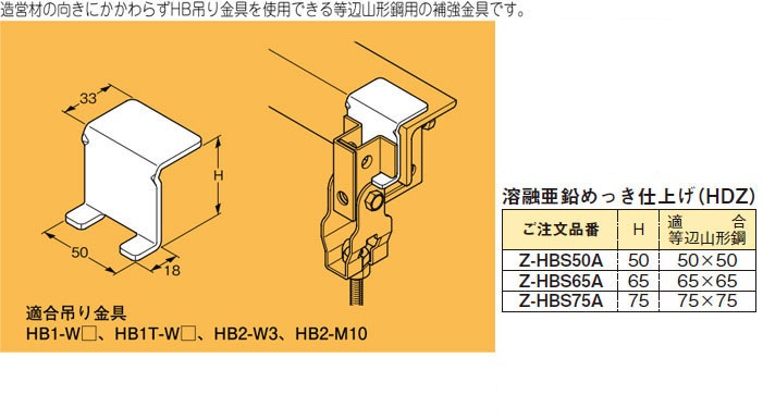 Z-HBS50A ネグロス 吊り金具 HB吊り金具用補強金具(アングル用) 即配