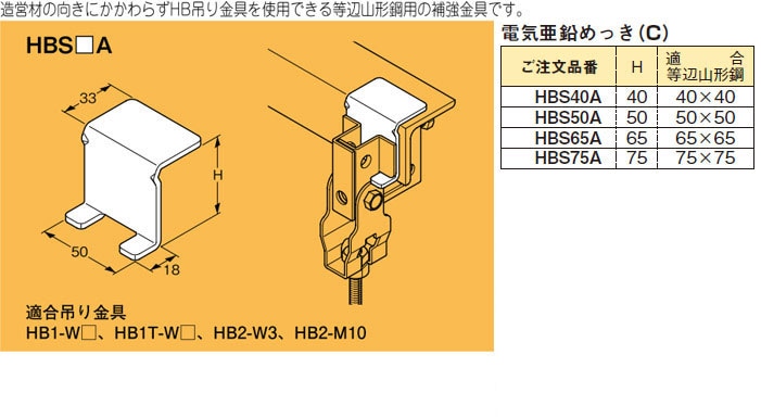 HBS50A ネグロス 吊り金具 HB吊り金具用補強金具(アングル用) 即配
