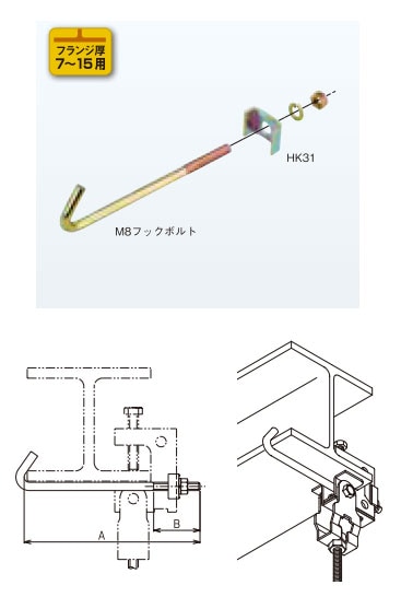 Z-HBRH1012 ネグロス 吊り金具 HB吊り金具用補強金具(H形鋼用)