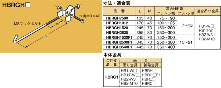 HBRGH7590 ネグロス 吊り金具 HB吊り金具用横揺れ補強金具(吊り金具