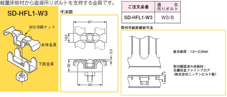 SD-HFL1-W3 ネグロス 軽量床板材用吊りボルト支持金具(20個入) 即配