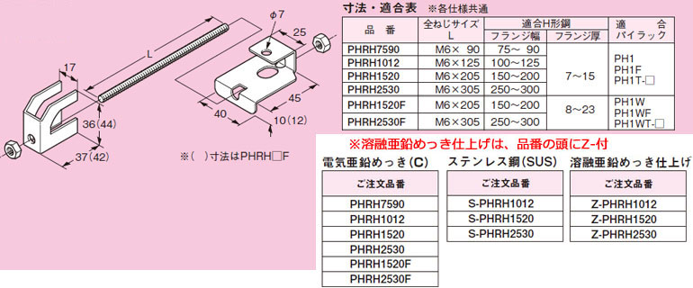Z-PHRH2530 ネグロス パイラック用補強金具(H形鋼用、溶融亜鉛めっき