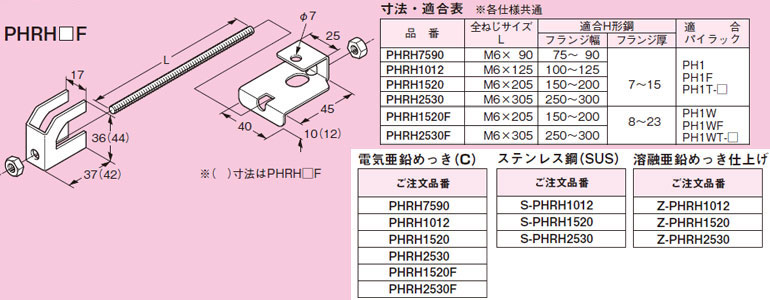 PHRH1520F ネグロス パイラック用補強金具(H形鋼用、電気亜鉛めっき
