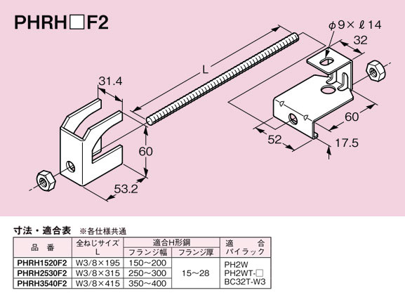PHRH1520F2 ネグロス パイラック用補強金具(H形鋼用、電気亜鉛めっき