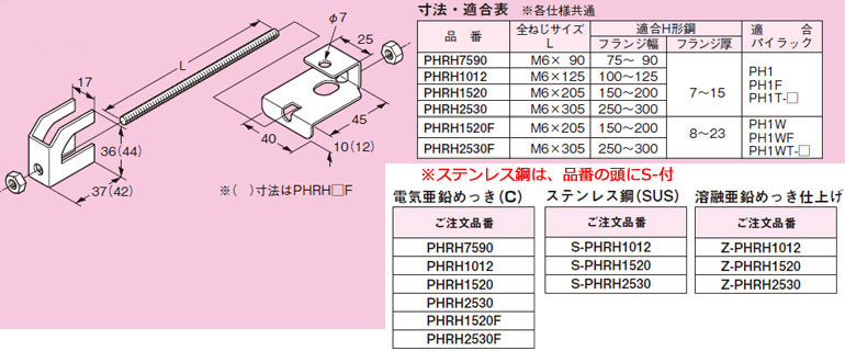 S-PHRH2530 ネグロス パイラック用補強金具(H形鋼用、ステンレス