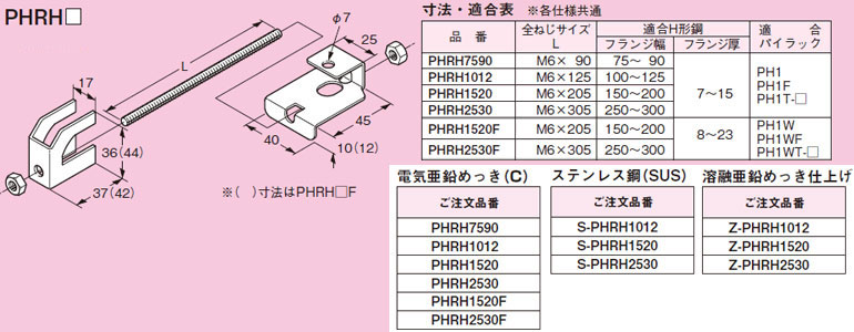 PHRH2530 ネグロス パイラック用補強金具(H形鋼用、電気亜鉛めっき) 即