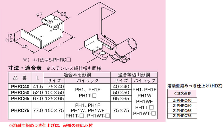 Z-PHRC75 ネグロス パイラック用補強金具(みぞ形鋼・アングル用、溶融亜鉛めっき仕上げ)