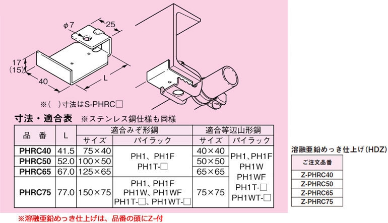 Z-PHRC40 ネグロス パイラック用補強金具(みぞ形鋼・アングル用、溶融亜鉛めっき仕上げ)