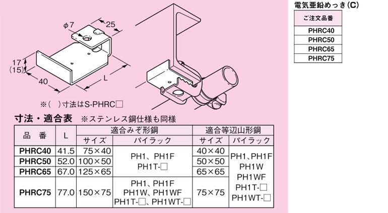 PHRC75 ネグロス パイラック用補強金具(みぞ形鋼・アングル用、電気