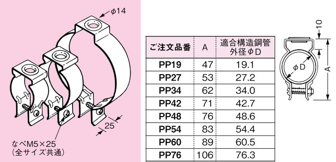 PP48 ネグロス 管支持金具(構造鋼管用、電気亜鉛めっき) 即配・速配