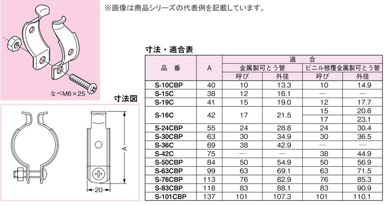 S-83CBP ネグロス 金属製可とう電線管用パイラッククリップ(ステンレス