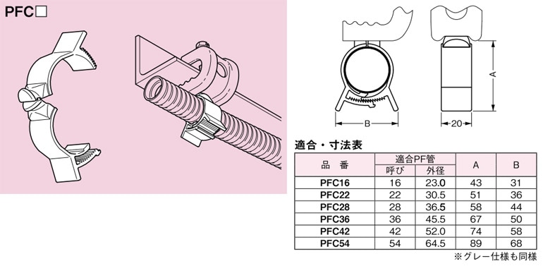 PFC36 ネグロス パイラック PF管支持クリップ(20個入)