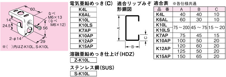 K10L ネグロス パイラック リップみぞ形鋼用(電気亜鉛めっき、20個入