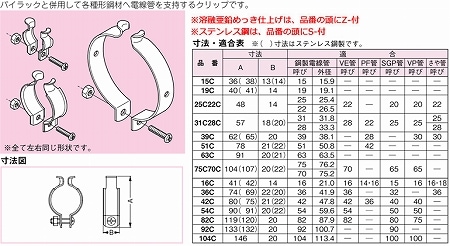 Z-15C ネグロス パイラッククリップ(溶融亜鉛めっき仕上げ、20個入)