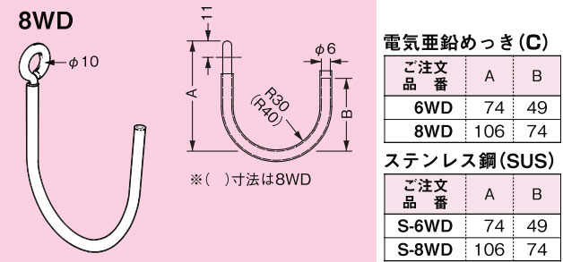 8WD ネグロス FVラック 壁面用フック(ケーブル支持、電気亜鉛めっき