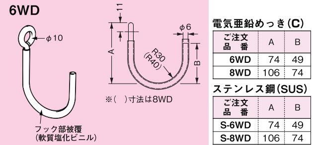 6WD ネグロス FVラック 壁面用フック(ケーブル支持、電気亜鉛めっき