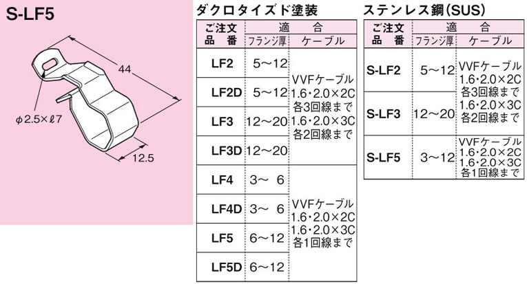 S-LF5 ネグロス FVラック 一般形鋼用(VVFケーブル支持、ステンレス鋼