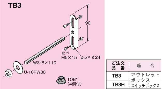TB3 ネグロス トロフック 型枠用ボックス固定金具(電気亜鉛めっき、20