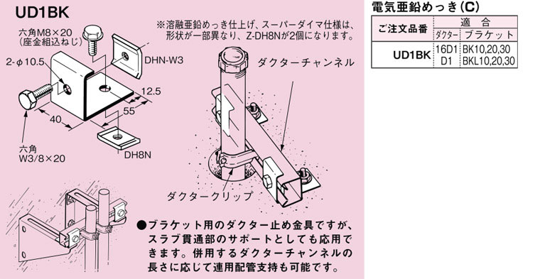 UD1BK ネグロス トロフック スラブ貫通立上りサポート(電気亜鉛めっき
