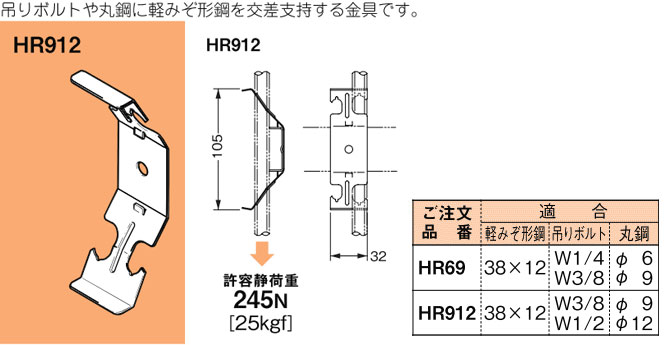 HR912 ネグロス ネグロック 二重天井用吊りボルト・丸鋼用軽みぞ形鋼