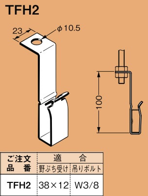 ネグロス　金物 野ぶち受け材吊り金具(ビス止め式)[ネグロス電工]の通販 ｜ 配管