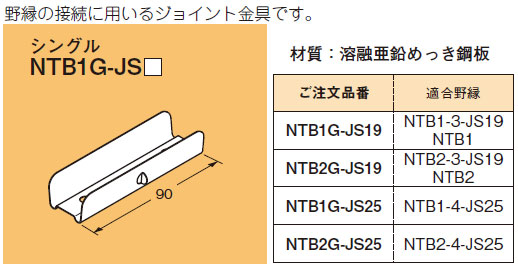 【受注品】NTB1G-JS25 ネグロス 野縁ジョイント(20個入)【代引き・キャンセル不可】