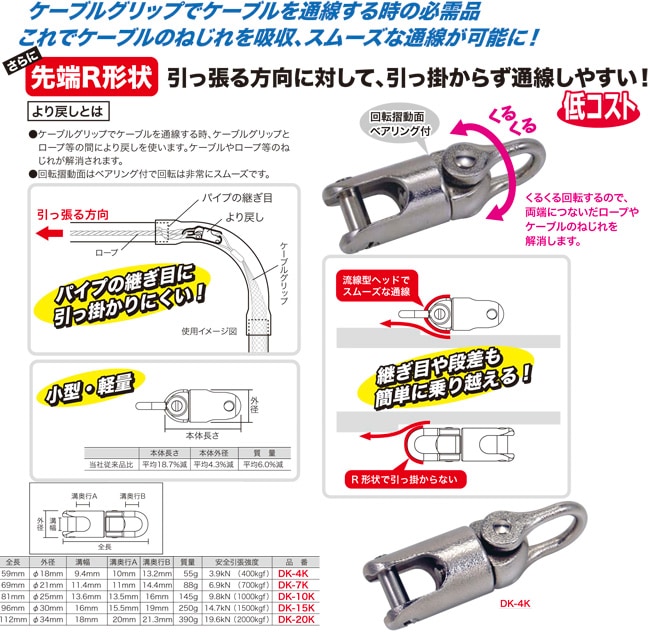 DK-4K ジェフコム より戻し(外径φ18mm) 即配・速配ならプロ向け電材