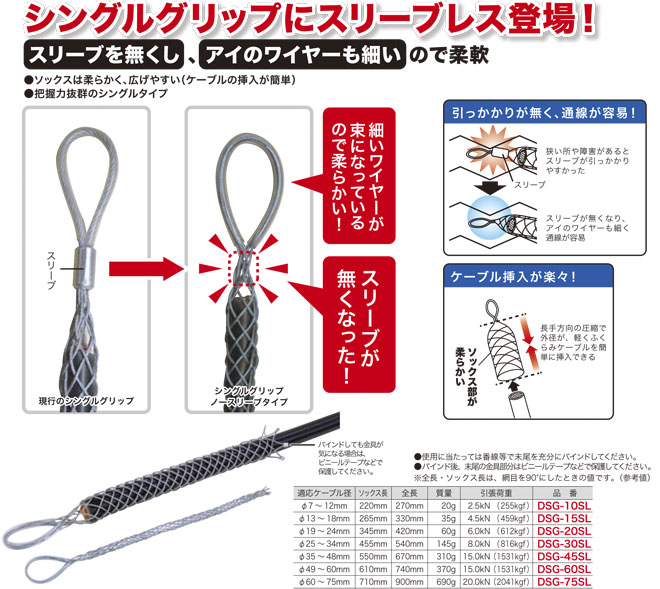 JEFCOM シングルグリップ DSG-45H 通線工具 ケーブルグリップ ケーブルグリップ スタンダードタイプ ジェフコム