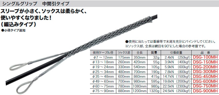 JEFCOM シングルグリップ DSG-45H 通線工具 ケーブルグリップ ケーブルグリップ スタンダードタイプ ジェフコム