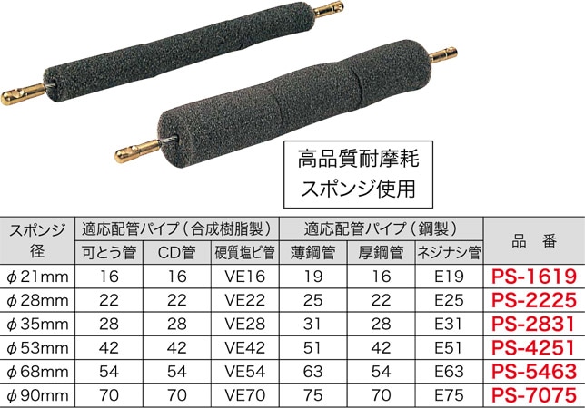 PS-2831 ジェフコム パイプスポンジャー(スポンジ径φ35mm) 即配・速配