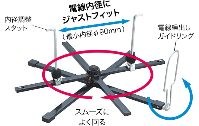 通販 激安◇ ジェフコム VR-480B Vマワール ブレーキ付